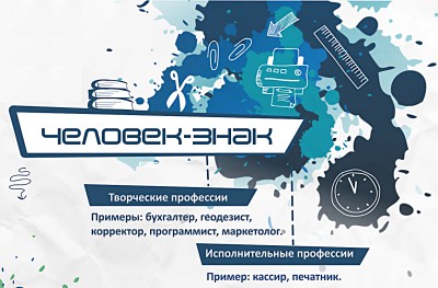 Человек-знак
